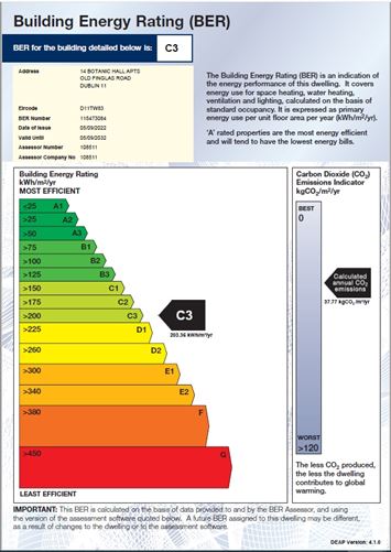 14 Botanic Hall, Addison Park, Glasnevin, Dublin 11