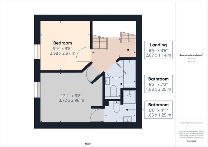 1 Oranbay, Oranmore, Galway