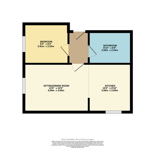 9 Carrick House, Rialto, Dublin 8