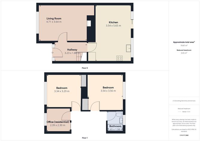 27 Oak Lawns, Athy, County Kildare