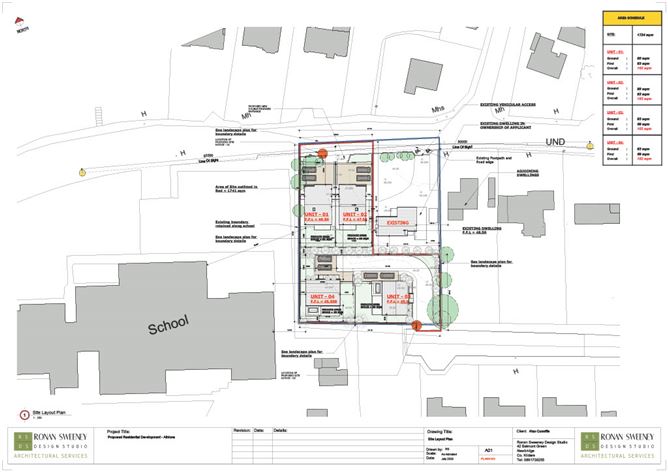 Retreat Road, Athlone, Co. Westmeath