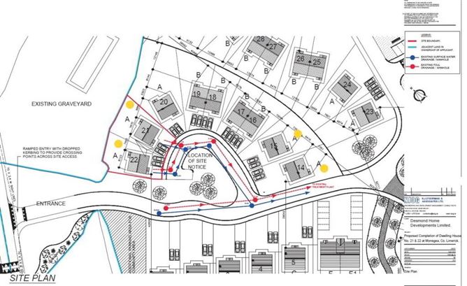 The Glebe, Newcastle West, Limerick