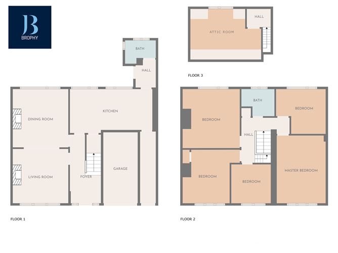 3 Springdale Road, Raheny, Dublin