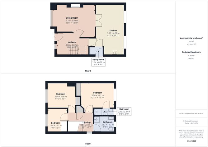 25 Clodagh Road, Avondale Road, Waterford