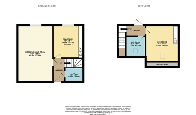 Apartment 18, 49 Blessington Street, Phibsborough, Dublin 7