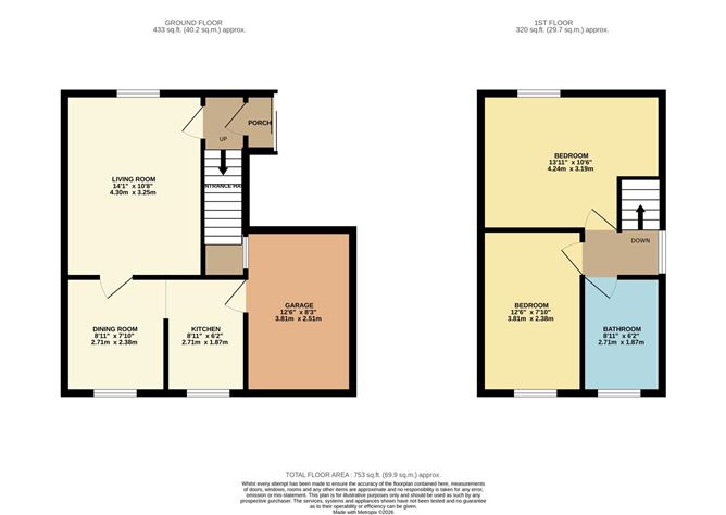 13 Deanstown Road, Finglas, Co. Dublin, Dublin 11