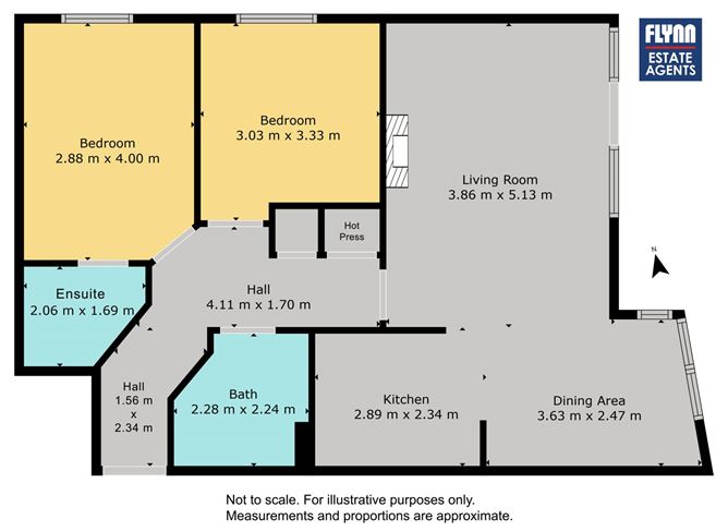 Property Image