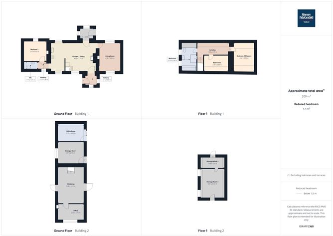 Floor plan — Berryfield House, Cappanasmear, Borrisokane, Nenagh, Co. Tipperary
