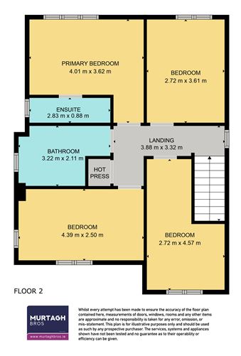 2 Cluain Na Sidhe, Killashee, Longford
