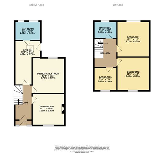 106 Shandon Park, Phibsborough, Dublin 7