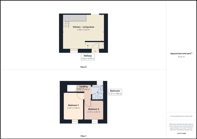 4 Brown Street, Carlow Town, Co. Carlow