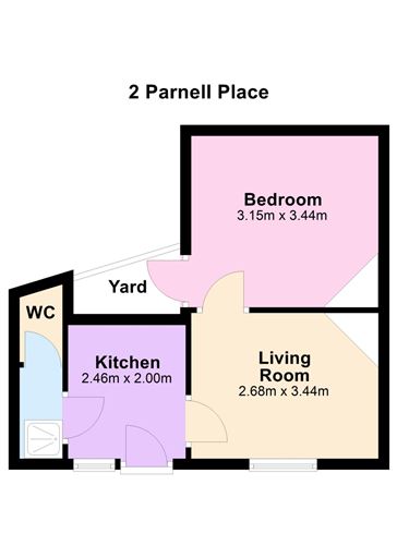 Photo 9 of 9 — 2 Parnell Place, Dublin 1