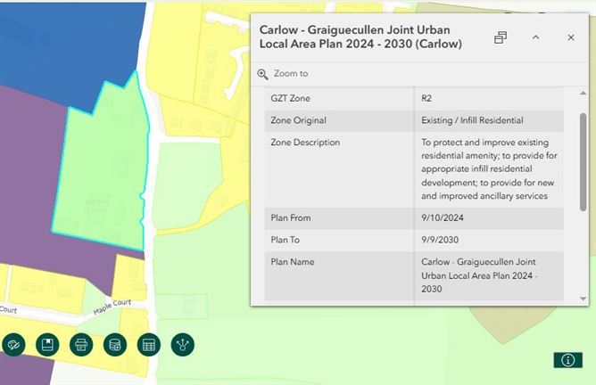 1.8 Ac Residential Development Site, Mortartstown Upper, Carlow