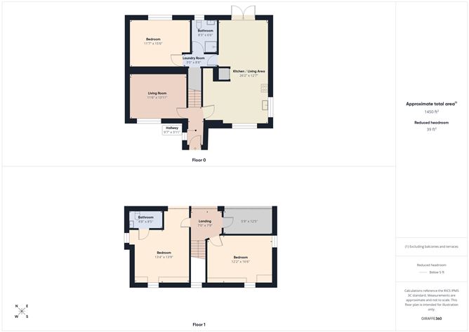 Bramblestown, Gowran, Kilkenny