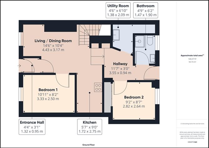 7 Abbey Road, Thurles, Co. Tipperary