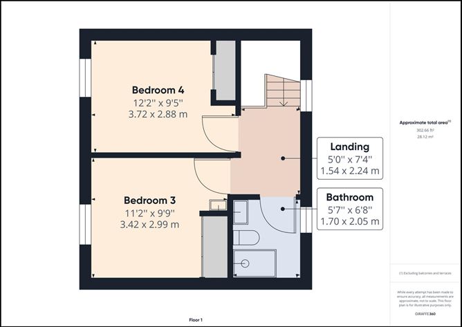7 Abbey Road, Thurles, Co. Tipperary