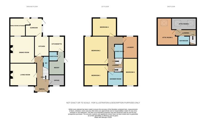 Dermville, Old Dublin Road, Stillorgan, Co. Dublin
