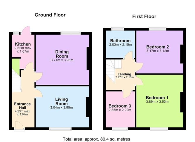 23 Shelmartin Avenue, Marino, Dublin 3