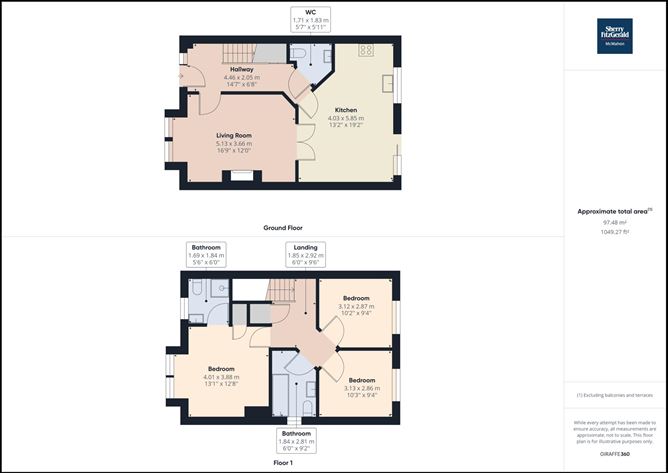 64 Inis Clair, Kildysart Road, Clarecastle, Ennis, Co. Clare.