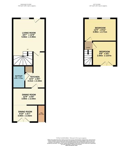Floor plan — 15 Warrenmount Place, South Circular Road, Dublin 8, Co. Dublin
