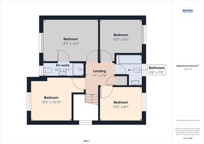 1 The Oaks, Ballon, Carlow