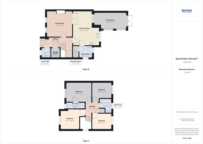 1 The Oaks, Ballon, Carlow