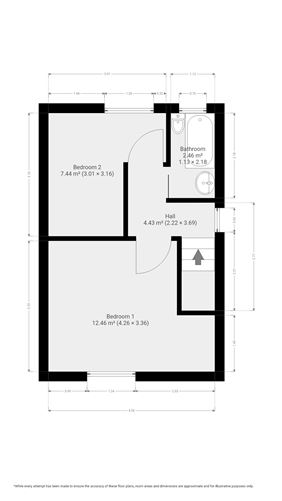 16 Faussagh Road, Cabra, Dublin