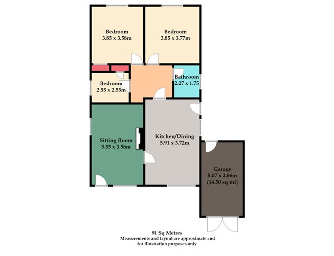 Property Image
