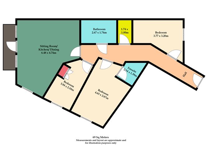 Property Image