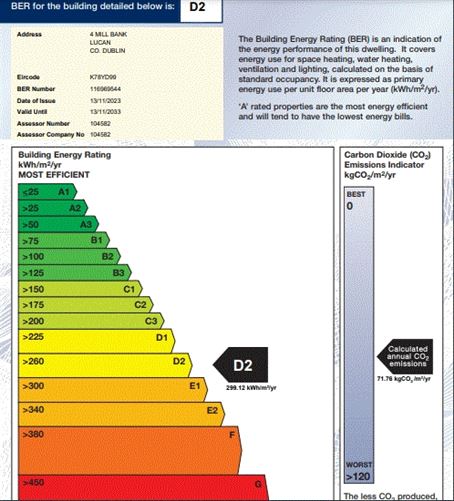 4 Mill Bank, Lower Lucan Road, Lucan, Co. Dublin