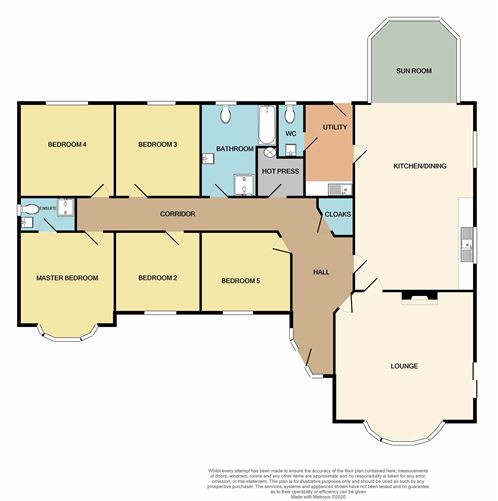 Property Image