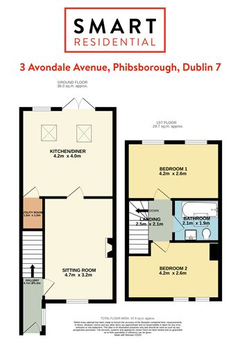 3 Avondale Avenue, Phibsborough, Dublin 7