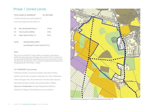 Cuchulainn Castle Lands - 98 Acres, Mount Avenue, Dundalk, Co. Louth