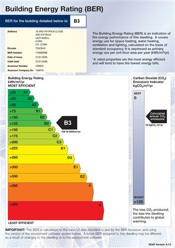 19 Ard Patrick Close, Ard Patrick, Ladyswell, Cork. , City Centre Nth, Cork City