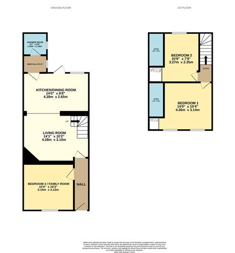 35 Primrose Avenue, Phibsborough, Dublin 7