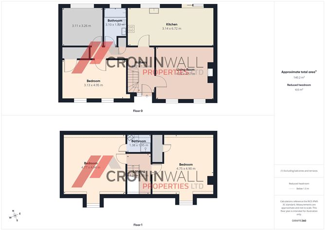 3 Orchard Gardens, Shanagarry, Cork