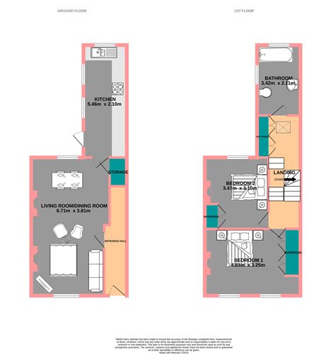 1 Cambridge Ave, Ringsend, Dublin 4