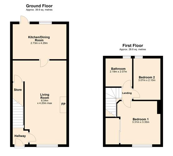 33 Bargy Road, East Wall, Dublin 3, County Dublin