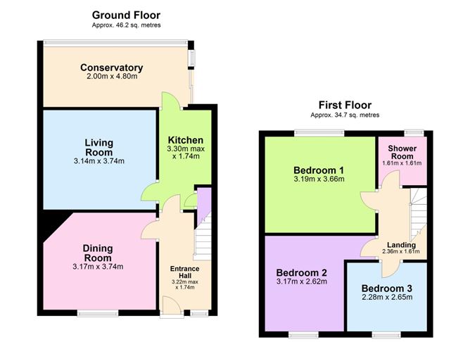 10 Stella Avenue, Glasnevin, Dublin 9