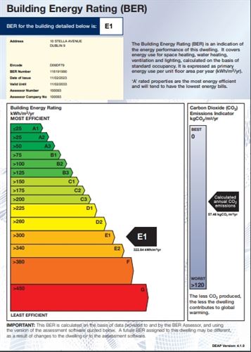 10 Stella Avenue, Glasnevin, Dublin 9