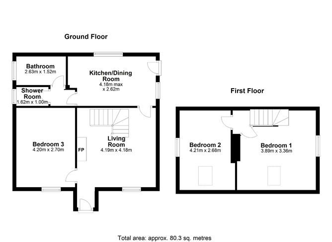 Kennedy Cottage, Rednagh Hill, Aughrim, Co. Wicklow