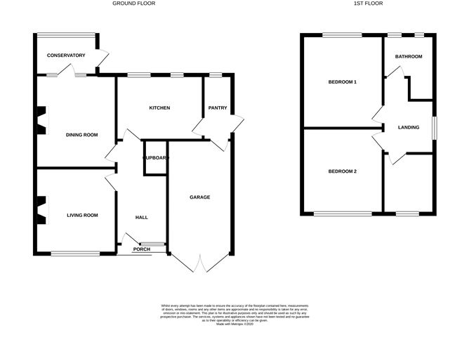 11 Priory Drive, Stillorgan, Blackrock, Co. Dublin