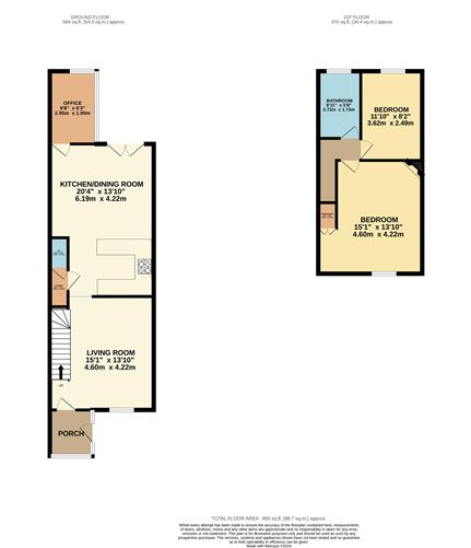51 Stephens Road, Inchicore, Dublin 8