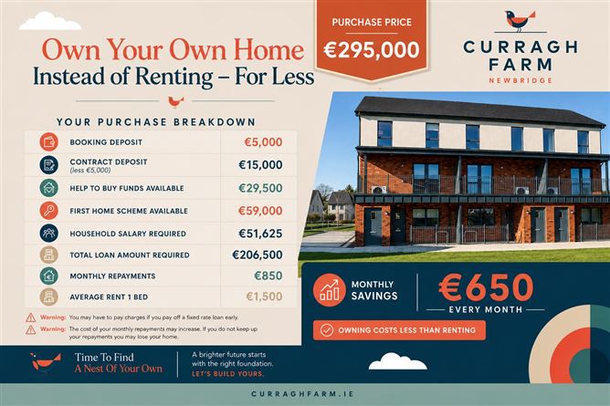 Curragh Farm, Newbridge, Co. Kildare
