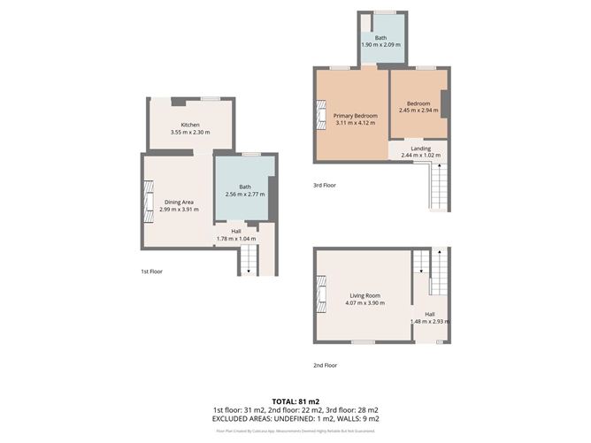 39 CLONLIFFE ROAD, Clonliffe, Dublin 3